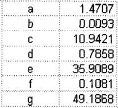 Figure BSA00000212221900171