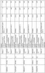 Figure imgf000039_0001