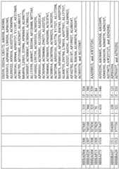 Figure imgf000877_0001