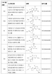 Figure 109145408-A0305-12-0100-40