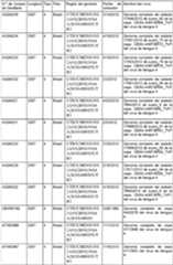 Figure imgf000171_0001