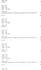 Figure ISA00000293336600431