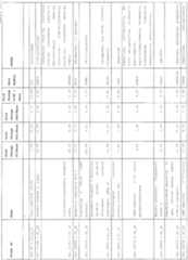 Figure imgf000063_0001