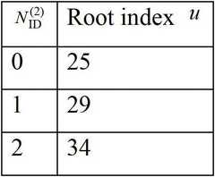 Figure GDA00002734881200072