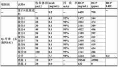 Figure DEST_PATH_IMAGE013