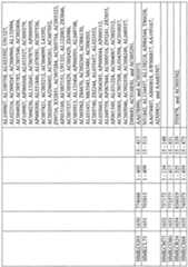 Figure imgf000908_0001