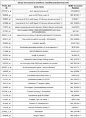 Figure imgf000075_0001