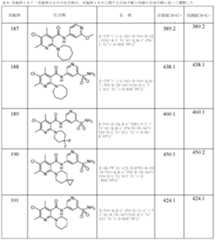 Figure 0007288051000166