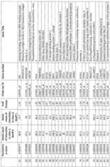 Figure imgf000038_0001