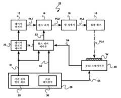 Figure R1020120081534