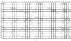 Figure US07502987-20090310-C00031