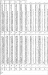 Figure imgf000259_0001