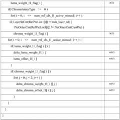 Figure GDA0003210999880000301