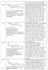 Figure imgf000205_0001