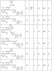 Figure imgf000131_0001