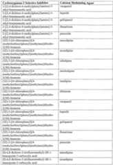 Figure imgf000180_0001