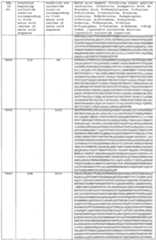 Figure imgf000387_0001