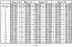 Figure 0007534272000024