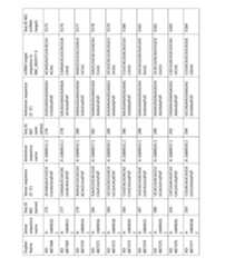 Figure imgf000188_0001