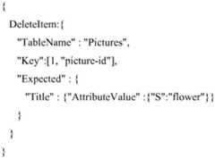 Figure BDA0003208518200000411