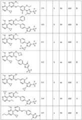 Figure imgf000122_0001