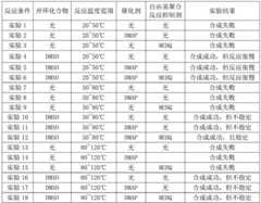 Figure BDA0001683815270000361