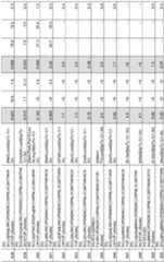 Figure imgf000367_0001