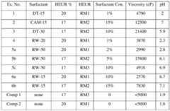 Figure imgf000009_0001