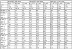 Figure imgf000076_0001