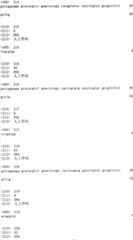 Figure ISA00000293336600381