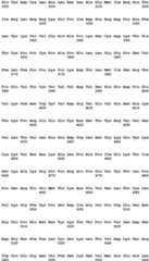 Figure imgb0234
