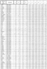 Figure imgf000189_0001