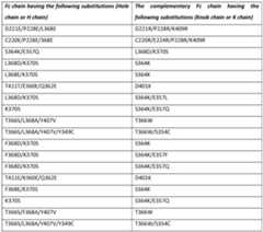 Figure imgf000048_0001