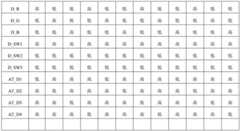 Figure GDA0002927557420000121