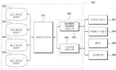 Figure R1020090056302