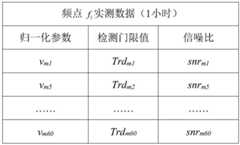 Figure GDA0003740023280000041