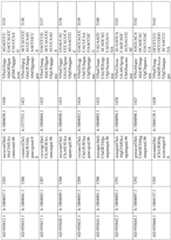 Figure imgf000239_0001