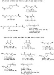 Figure 112011059052603-pct00067