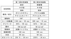 Figure 2023157546000004