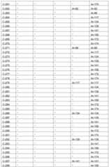 Figure imgf000046_0001