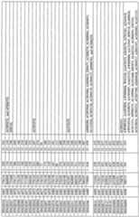 Figure imgf002018_0001