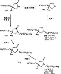 Figure C9419236200711