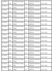 Figure 112017054487516-pct00054