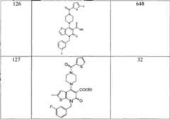 Figure S2006800088872D01101