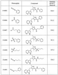Figure imgf000254_0001