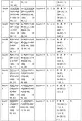 Figure 2007800458747A00800171