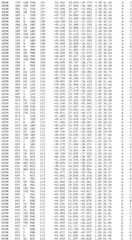 Figure BDA0002785795260001871