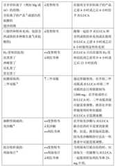 Figure 675433DEST_PATH_IMAGE019