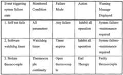 Figure imgf000026_0001