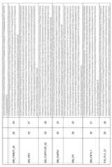 Figure imgf000171_0001